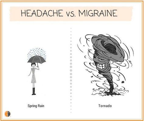 Headache vs. Migraine Migraine Quotes, Migraine Humor, Chronic Headaches, Migraine Help, Migraine Awareness, Common Medications, Migraine Pain, Headache Types, Chiari Malformation