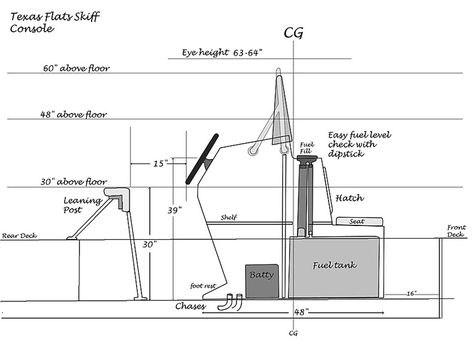 Center console design? Centre Console Boat, Boat Console, Center Console Fishing Boats, Center Console Boats, Boat Restoration, Outboard Boats, Diy Boat, Boat Building Plans, Console Design