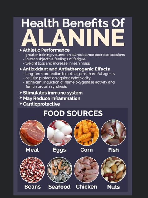 Amino Acids Benefits, Beta Alanine, Hit The Gym, Raw Chicken, Protein Synthesis, Resistance Workout, Health Guide, Amino Acid, Food Source