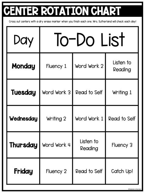 My 2nd Grade Center Set-Up | Classroom Literacy Centers — The Simple Classroom Reading Centers Second Grade, 2nd Grade Ela Centers Small Groups, 2nd Grade Reading Centers Ideas, 2nd Grade Daily 5 Stations, 2nd Grade Centers Rotations, 3rd Grade Stations, 2nd Grade Ela Centers, Third Grade Ela Classroom Setup, Must Do May Do Centers 2nd Grade