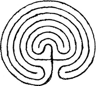 A basic Cretan labyrinth form of 7-circuits. #sarahlyn Labyrinth Symbol, Celtic Labyrinth, Maze Tattoo, Labyrinth Tattoo, Patmos Island, Labyrinth Maze, Map Symbols, Occult Symbols, Sketch Notes