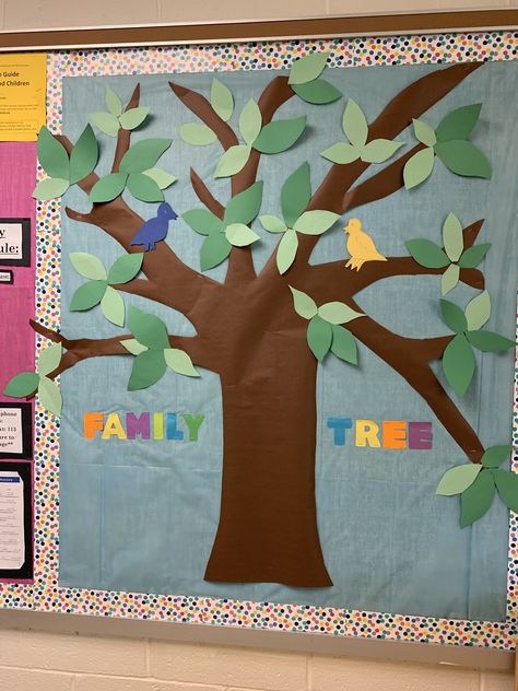 Family Tree Bulletin Board Preschool, Family Tree Preschool Classroom, Family Tree Classroom Display, Preschool Display Boards, Family Tree Bulletin Board, Tree Bulletin Board Ideas, Classroom Family Tree, Jesus Family Tree, Tree Bulletin Board