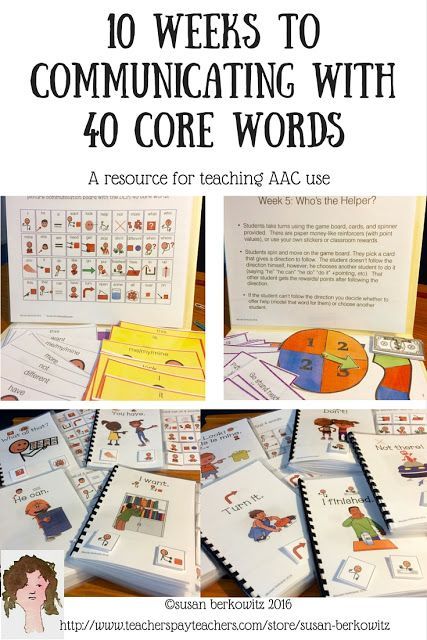 Core Words Aac, Core Vocabulary Aac, Aac Activities, Core Vocabulary Activities, Learning Maps, App Dashboard, Kat Diy, Slp Materials, Augmentative Communication