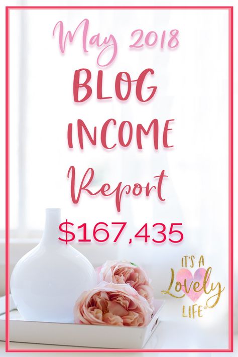 How we made $167,435 in May 2018. This Blog Income Report details how we use affiliate marketing, sponsored posts, and course sales to earn an income with our blog. Income Report, Blog Income Report, Blogging Resources, Blog Income, Blog Seo, Sponsored Posts, Blogging 101, Mom Bloggers, Blog Traffic