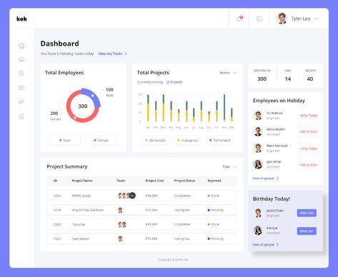 HR Dashboard on Behance Hr Dashboard Design, Hrms Dashboard, Analytics Ui, Hr Dashboard, Ux Design Principles, Business Dashboard, Dashboard Examples, Project Dashboard, Student Dashboard