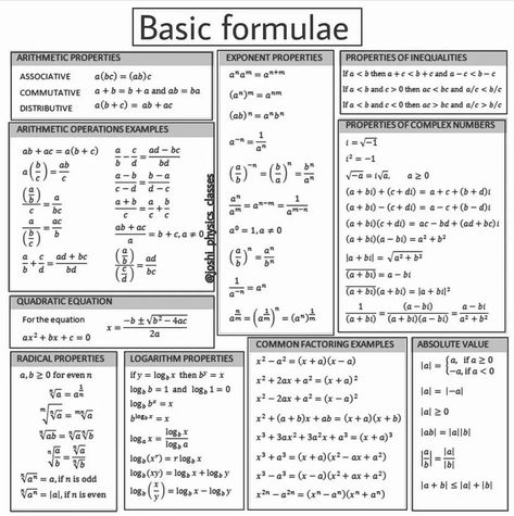 Math Formula Sheet, Maths Formulas, Math Formula Chart, Geometry Formulas, Cool Math, Teaching Math Strategies, Badass Jeep, Iit Jee, Math Charts