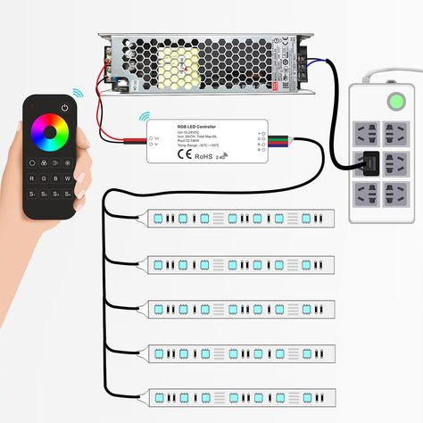 superlightingled.com blog – LED Strips Knowledge Resources Wiring Led Strip Lights, Amazon Led Strip Lights, Installing Led Strip Lights, Shop Lights, Led Matrix Arduino, Star Delta Control Wiring With Timer, Led Diodes, Led Power Supply, Robotics Projects