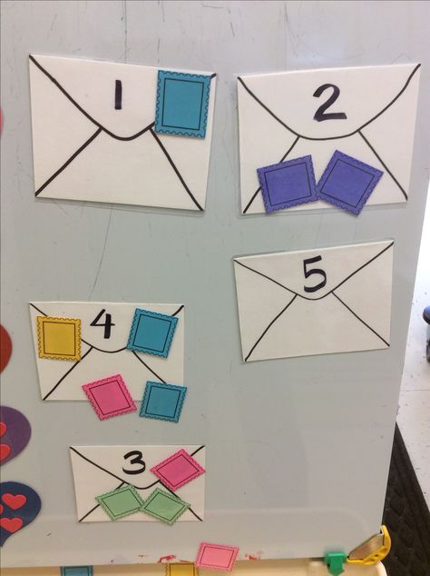 Cute post office theme math activity.  Children add the correct number of stamps to the envelope. Summer Bulletin Board Ideas Preschool, Post Office Activities, Summer Bulletin Board Ideas, Prek Community Helpers, Community Helpers Math, Community Helpers Week, Community Helper Lesson, Summer Bulletin Board, Community Helpers Preschool Activities