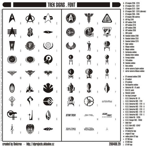 Star Trek Symbol, Star Trek Tattoo, Celtic Symbols And Meanings, Star Trek Party, Star Trek Logo, Star Trek Data, Star Trek Costume, Quiz Time, Star Trek Discovery