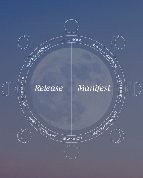 Each phase has a unique energy that is believed to influence your body’s natural rhythms: New Moon: A time for rest and reflection. Align with your body's need to reset and restore. First Quarter: A phase of growth and action. Tap into fresh energy and take on new challenges. Full Moon: A peak of energy and clarity. Many experience heightened emotions and deeper sleep during this phase. Last Quarter: A time for letting go and renewal—a perfect moment to recharge and prepare for the next cycle. Last Quarter Moon Magic, First Quarter Moon, First Quarter Moon Journal Prompt, First Quarter Moon Water, First Quarter Phase Moon, Full Moon Reflection Questions, Deep Sleep, Perfect Moment, New Moon