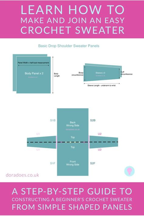 Always wanted to make your own crochet garment but intimidated by the joining process? You are not alone, but there is a solution! I’ve put together a simple guide explaining how you align and join your crochet panels to create a simple ‘drop shoulder’ pullover. It explains the dimensions and shapes used to construct a basic or beginner crochet sweater. Once you have this concept in your tool box, you’ll be making your own garments without the need for a pattern! Crochet Sweater Construction, Crochet Sweater Template, Crochet Garment Patterns, Crochet Panel Sweater, Crochet Panels Pattern, Crochet Blanket Stitch Tutorial, Crochet Templates, Blanket Stitch Tutorial, Crochet Blanket Stitch