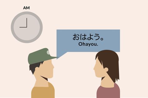 "Good Morning" in Japanese Good Morning In Japanese, How To Speak Japanese, Say Good Morning, Japan Image, Japanese Phrases, How To Say, Learn A New Skill, Japanese Language, Random Pics