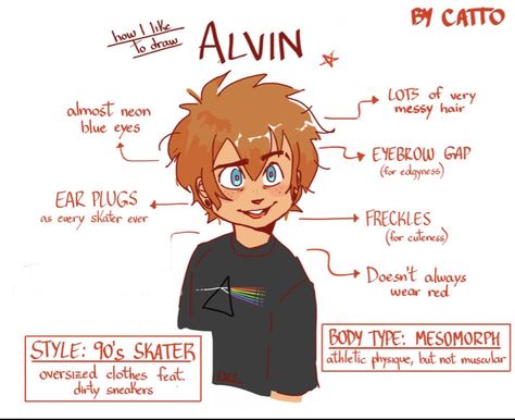 Alvinnn!!! And The Chipmunks, The Chipettes, Cartoon Characters As Humans, Hiro Big Hero 6, Dope Cartoons, Alvin And The Chipmunks, Cartoon Movies, Cute Art Styles, Cute Comics