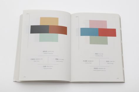 A Dictionary of Color Combinations | 青幻舎 SEIGENSHA Art Publishing, Inc. A Dictionary Of Color Combinations Pdf, A Dictionary Of Color Combinations, Color Dictionary, Dictionary Of Color Combinations, Parallel Lives, Visual Library, Architecture Books, Religious Icons, Japanese Dolls