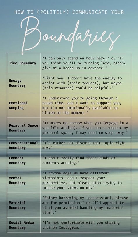 Ideally, boundaries are communicated kindly & assertively. Focus on sharing how you feel & what you need in a respectful way, even if feeling anger & spite. While these are valid feelings, they are not always the most helpful when communicating boundaries. When you find yourself struggling to communicate your boundaries, remind yourself that doing so will support efforts to build and maintain the relationships that are important to you #fmf #boundaries #relationship Boundaries Vs Standards, Boundaries For Friends, Boundaries Responses, I Feel Statements Relationships, Examples Of Boundaries In Relationships, Boundaries To Set In A Relationship, Relationship Boundaries List, Relationship Standards List, Internal Boundaries