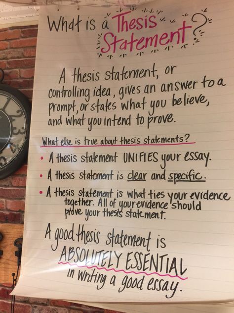 Thesis Statement Anchor Chart Middle School, Thesis Anchor Chart, Thesis Statement Anchor Chart, Ela Bell Ringers, Essay Writing Examples, Interactive Student Notebooks, 5th Grade Writing, Teaching Themes, Classroom Anchor Charts