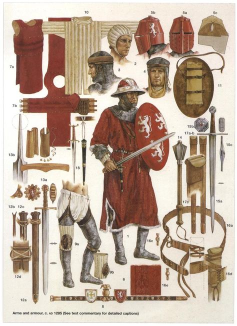 Kingdom Of Jerusalem Soldiers Equipment Types Of Armor, Century Armor, Warriors Illustration, Crusader Knight, Historical Warriors, High Middle Ages, Ancient Armor, Medieval Ages, Ancient Warfare