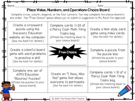 Transformation Tuesday: Math Menus- Choice Boards Math Choice Boards, Math 5, Choice Board, Math Organization, Math Talk, Communication Board, Inclusive Education, Teachers Pay Teachers Seller, Second Semester