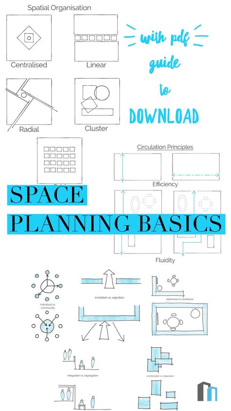 We look at the process of space planning, with a free guide to download Brainstorming Techniques, Plan Concept Architecture, Arch Diagram, Bubble Diagram Architecture, Bubble Diagram, Spatial Analysis, Architecture Jobs, Space Story, Pavilion Architecture