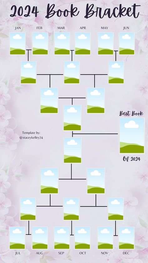 2024 Reading Bracket, Reading Bracket, Book Templates, Nerd Herd, Cute Planner, Book Template, Reading, Books