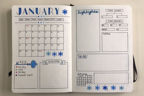 January bullet journal monthly overview Bullet Journal Calendrier, Bullet Journal Monthly, Bullet Journal Month, Bullet Journal Monthly Spread, January Bullet Journal, Bullet Journal 2019, Bullet Journal Ideas Templates, Monthly Overview, Creating A Bullet Journal