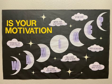 Procrastination Bulletin Board, Academic Success Bulletin Board Ra, Motivation Bulletin Board Ideas, Winter Themed Ra Bulletin Boards, Academic Success Bulletin Board, Ra Wellness Bulletin Board, Finals Bulletin Board Ra, School Notice Board Ideas, Student Bulletin Board