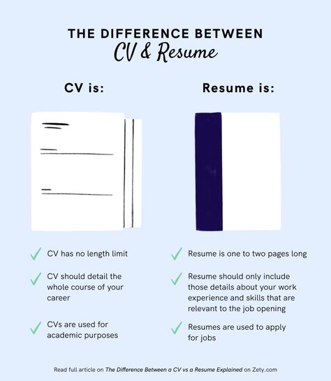 Good Resume Examples For Freshers, Content Writing Resume, Resume Vs Cv, Job Interview Prep, Job Application Cover Letter, Writing A Cv, Job Interview Answers, Becoming A Millionaire, Cv Tips