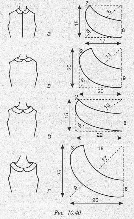 Cuellos Corak Krusye, Áo Blu, Projek Menjahit, Sewing Collars, Sew Ins, Sewing Tutorials Clothes, Costura Diy, Pola Sulam, Blouse Pattern Sewing