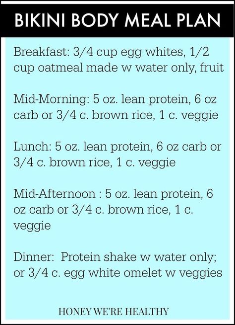 This week we're turning it up a notch in both the workouts and meal plan.  I still have fat to lose so, right now, there will be no fat in my diet, no sugar, no dairy.  I have to say that the meal pla Three Week Diet, Competition Diet, 3 Week Diet, Breakfast Low Carb, Body Fat Loss, Diet Keto, 12 Weeks, Diet Tips, Fitness Diet