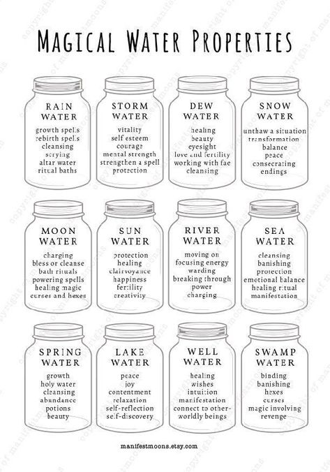 Storm Water Witchcraft Uses, Sun Water Witchcraft, Rain Water Witchcraft, Water Priestess, Personal Rituals, Water Magick, Water Properties, Spiritual Tips, Water Magic