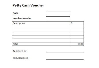 Free Petty Cash Voucher Template Petty Cash Voucher, Cash Receipt Template, Voucher Sample, Expenses Printable, Cash Voucher, Printable Vouchers, Cash Book, Cash Receipt, Business Bookkeeping