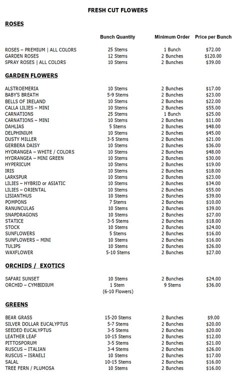 Pricing Flower Arrangements, Flower Bar Pricing, Starting A Flower Business, Flower Bouquet Price List, How To Start A Flower Business, Selling Flowers At Farmers Market, Flower Farming Business Plan, Flower Shop Names Ideas, Flower Price List