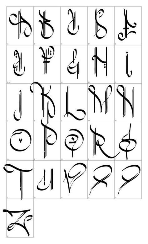 Drawing Letters Fonts, Different Fonts Alphabet, Cool Fonts Alphabet Graffiti, Cool Lettering Fonts Alphabet, Abc Tattoo, Drawing Fonts, Fraktur Font, Interesting Fonts, Typography Fonts Alphabet