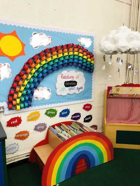 Rainbow Reading Corner Classroom, Rainbow Class Theme, Art Corner Classroom Preschool, Rainbow Daycare Decor, Book Corner Ideas Classroom, Art Corner Classroom, Daycare Reading Corner Ideas, Rainbow Preschool Theme Classroom Decor, Rainbow Display Classroom