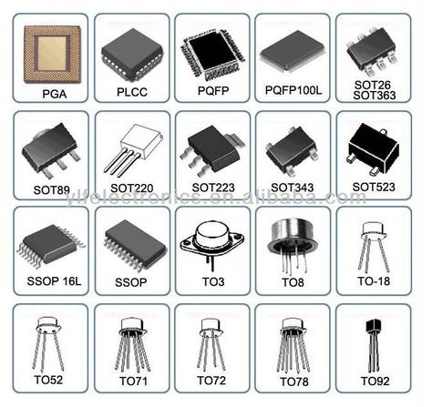 Different types of IC packages in Electronics  #electronics #PCB #design Basic Electronic Circuits, Simple Electronics, Electronics Pattern, Computer Projects, Electrical Circuit Diagram, Electronics Basics, Electronic Schematics, Pcb Design, Electronic Circuit Projects