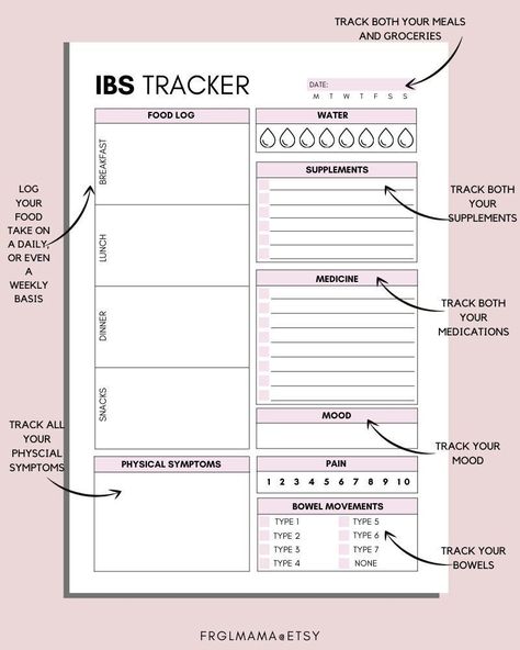 . Track your symptoms, food, and activities to find patterns and manage your IBS. #ibstracker #fooddiary #diet_planner Medication Schedule Template, Food And Symptom Diary, Diet Diary Journals, Food And Symptom Tracker, Food Tracker Bullet Journal, Medicine Planner, Medication Tracker Printable, Medicine Tracker, Medical Tracker