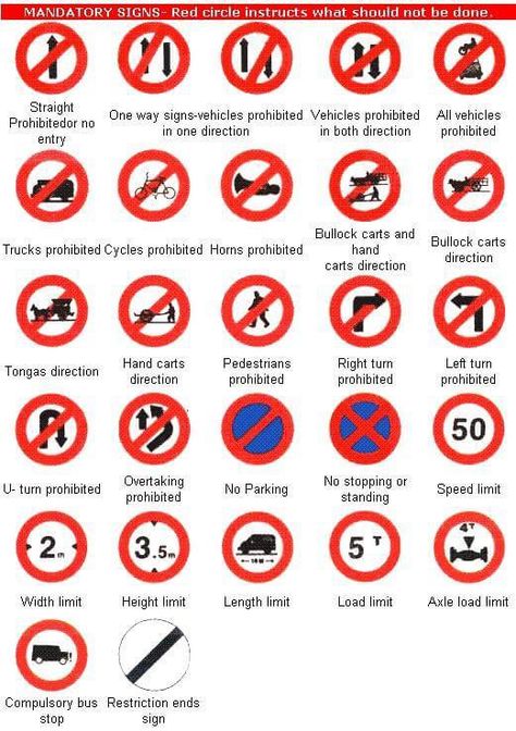 Traffic Signs And Meanings, Road Sign Meanings, Traffic Signs And Symbols, All Traffic Signs, Traffic Symbols, Driving Signs, Learning To Drive Tips, Road Safety Signs, Safety Signs And Symbols