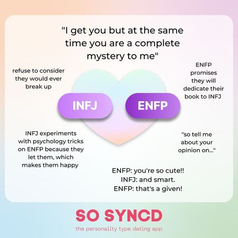 Enfp Compatibility, Enfp X Infj, Enfp And Entp, Mbti Dynamics, Infj Core, Enfp Infj, Infp Enfj, Infj Relationships, Enfp And Infj