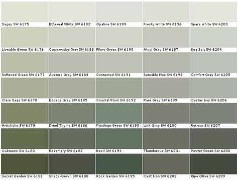 Sherwin Williams SW6175	Sagey  SW6176	Livable Green  SW6177	Softened Green  SW6178	Clary Sage  SW6179	Artichoke  SW6180	Oakmoss  SW6181	Secret Garden  SW6182	Ethereal White  SW6183	Conservative Gray  SW6184	Austere Gray  SW6185	Escape Gray  SW6186	Dried Thyme  SW6187	Rosemary  SW6188 	Shade-Grown  SW6189	Opaline  SW6190	Filmy Green  SW6191 	Contented  SW6192	Coastal Plain Exterior Paint Colours, Green Grey Paint, Zyla Colors, Best Exterior Paint, Paint Charts, House Green, Color Combinations Paint, Paint Color Chart, Green Paint Colors