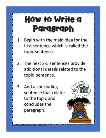 How to Write a Paragraph Poster Writing Checklist Anchor Chart, Paragraph Writing Activities, Spelling Strategies, Fun Writing Activities, Writing Development, 3rd Grade Writing, English Teaching Materials, Teaching Spelling, Elementary Learning