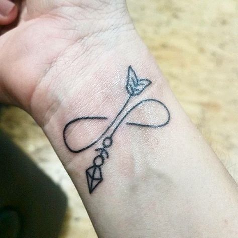 Swedish Malin Symbol Tattoo, wrist tattoo, girls tattoo Malin Symbol Tattoo, Malin Tattoo, Small Tattoos With Meaning Quotes, Swedish Tattoo, Infinity Tattoo On Wrist, Wrist Tattoos Girls, Symbols Of Strength Tattoos, Scandinavian Tattoo, Small Tattoo Placement