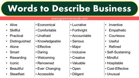 Words to Describe Business: Business is a dynamic and complex concept that encompasses a wide range of activities related to the production, distribution, and exchange of goods and services. It can be described as a structured and purposeful activity that involves the use of resources to achieve specific goals and objectives. In essence, a business … Words to Describe Business Read More » Business Words, Self Sustaining, Sole Proprietorship, Effective Leadership, Goals And Objectives, Specific Goals, Words To Describe, Strong Relationship, Social Responsibility