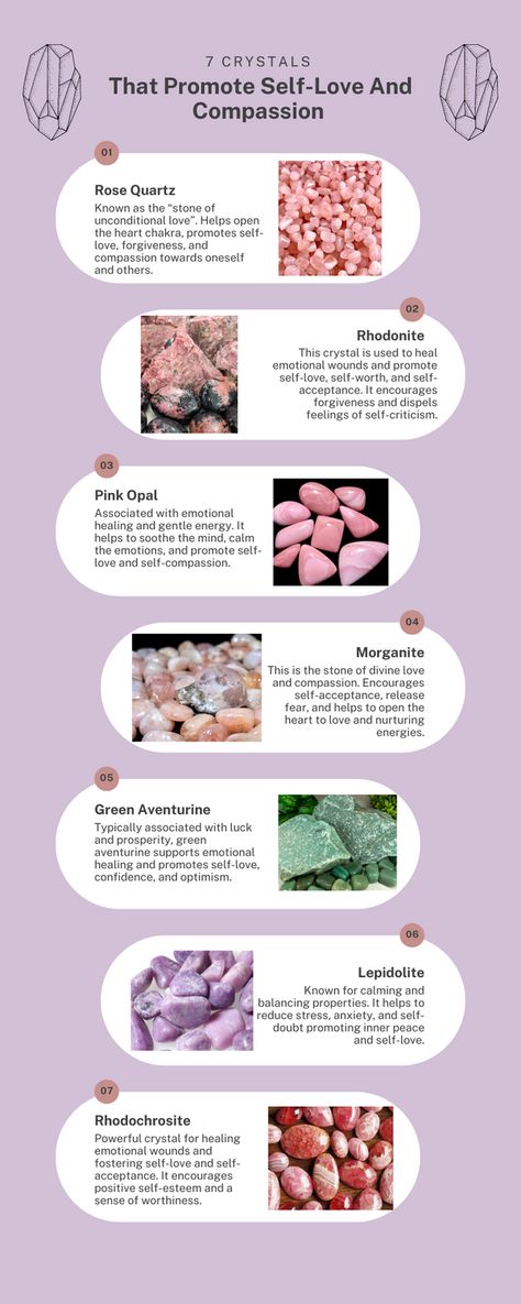 Rose quartz Rhodonite Pink opal Morganite  Green aventurine  Lepidolite Rhodochrosite Rhodochrosite Crystal Meaning, Pink Opal Crystal Meaning, Opal Crystal Meaning, Rhodonite Crystal Meaning, Hoodoo Witch, Pink Aventurine, Pink Rhodonite, Crystal Properties, Zodiac Stones