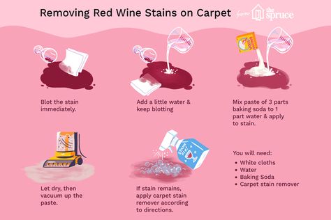 A Quick Guide for Removing Red Wine From Carpets Best Carpet Stain Remover, Vinegar Stain, Stains Out Of Clothes, Red Wine Stain Removal, Wine Stain Remover, Baking Soda On Carpet, Diy Wellness, Red Wine Stains, Stain Remover Carpet