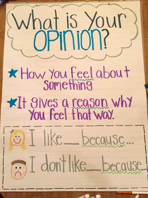 What is an opinion anchor chart. Kindergarten Anchor Chart- Writer's Workshop. 1st Grade Writing Anchor Charts, Opinion Anchor Chart, Anchor Chart Kindergarten, Opinion Writing Topics, Opinion Writing Anchor Charts, Opinion Writing Kindergarten, Esol Resources, Teaching Opinion Writing, Multilingual Learners