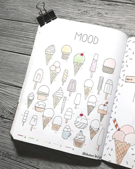 Bullet Journal August, Ice Cream Flavor, Ice Cream Theme, Bullet Journal Mood, Bullet Journal Themes, Journal Inspo, Journal Themes, Bullet Journal Inspo, Savings Tracker