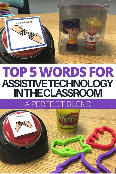 Acc Device Activities, Self Contained Speech Therapy, Nonverbal Speech Therapy Activities, Functional Communication Activities, Aba Therapy Activities Nonverbal, Aac Activities Speech Therapy, Assistive Technology In The Classroom, Speech Room Decor, Aac Activities