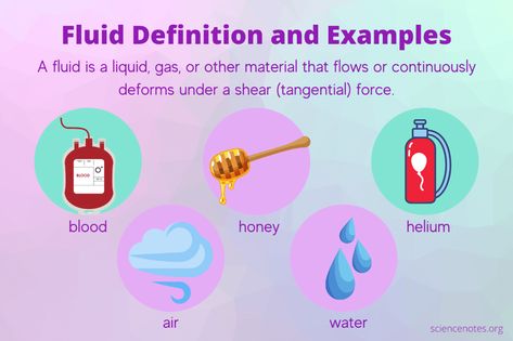 Normal Force, Newtonian Fluid, Non Newtonian Fluid, Science Quiz, Shear Force, Learn Physics, Fluid Mechanics, Fluid Dynamics, Silly Putty