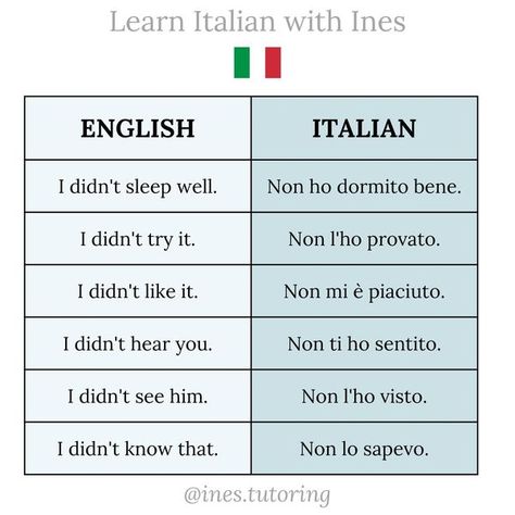 Learn Italian 🇮🇹 - Learn Italian with Ines English To Italian Words, Italian Learning, Italian Verbs, Basic Italian, Speak Italian, Learn To Speak Italian, Language Italian, Learning Languages Tips, Italian Vocabulary