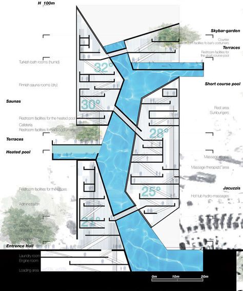 SUB_AQUEA on Behance Water Building Architecture, Water Circulation Architecture, Water Collection Architecture, Water Architecture Concept, Mixed Used Building, Water Diagram, Shopping Center Architecture, Water Architecture, System Architecture